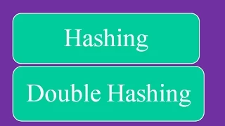 Hashing - Double Hashing Collision Resolution