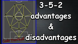 3-5-2 formation's advantages and disadvantages!