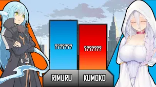 RIMURU TEMPEST vs KUMOKO Power Level | That Time I Got Reincarnated As A Slime Power Level AnimeRank