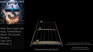 Blue Oyster Cult - Tainted Blood Real Drums Chart (Phase Shift Custom)