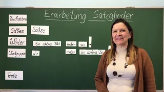 Deutschunterricht Klasse 3: Erarbeitung Satzglieder