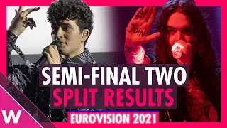 Eurovision 2021: Semi-Final 2 Split Results (REACTION)