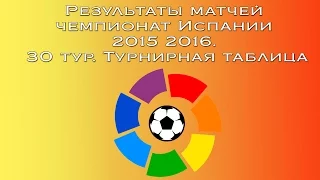 Результаты матчей чемпионат Испании 2015 2016. 30 тур. Турнирная таблица