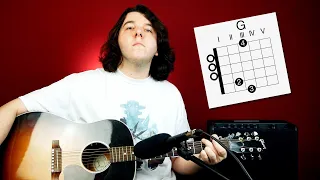 Простые фишки на аккорд G / Соль - Как разнообразить аккорды