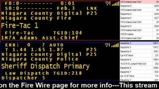 02/03/18 AM Niagara County Police & Fire Scanner Stream Fire Wire