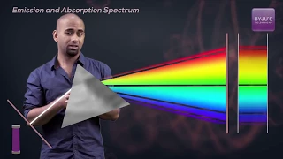 Emission and Absorption Spectrum: JEE Chemistry Concepts Explained | Class 11th Chemistry | JEE 2023