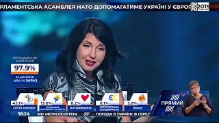 Яніна Соколовська  гість програми "Ехо України". Ефір від 23 липня 2019 року