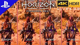 Horizon Forbidden West PS4 vs PS5 vs PS4 Pro Graphics Comparison