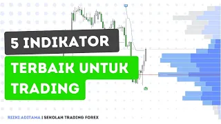 5 indikator terbaik trading untuk pemula