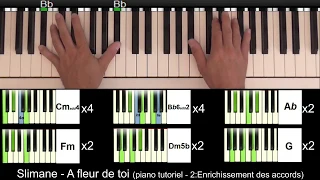 Slimane - A fleur de toi (Piano tutoriel)