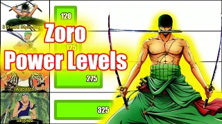 One Piece | All Of Zoro's Forms Power Levels