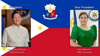 National Anthem Republic of the Philippines, (Lupang Hinirang) President And Vice President 2022