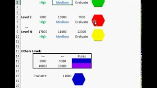 conditional formatting update shapes from cell values