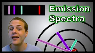 Emission Spectra and the Bohr Model