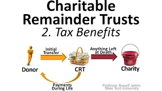 Charitable Remainder Trusts 2: Tax Benefits