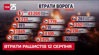 Втрати росіян на 12 серпня: мінус 200 окупантів за добу