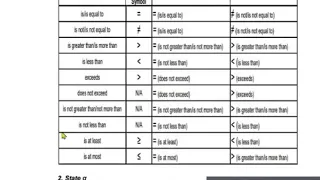 Module 6 Stat 1: Basic Concepts of Inferential Statistics