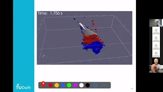 LMFL Fluid Mechanics Webinar: J. Westerweel