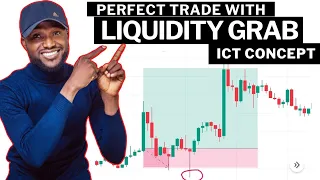 Perfect Liquidity Grab Trade Entry Strategy - ICT concept