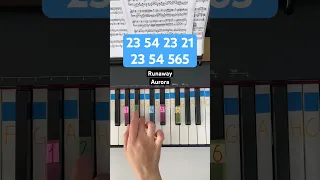Runaway - Aurora (easy piano tutorial) #pianotutorial #easypiano #aurora #runaway #runawayaurora