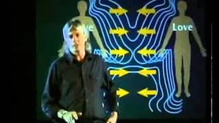 David Icke on The Law of Attraction