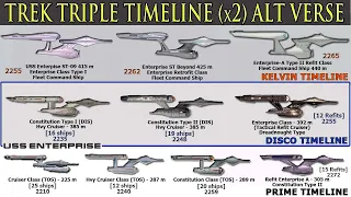 Star Trek Alternate Universes (x3) Timelines