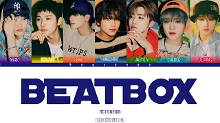 NCT DREAM – Beatbox (English Ver.)  COLOR CODED LYRICS