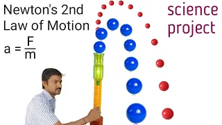Newton's Second Law of Motion | science experiments | science projects