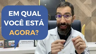 4 FASES QUE TODO FUMANTE PASSA. EM QUAL VOCÊ ESTÁ?