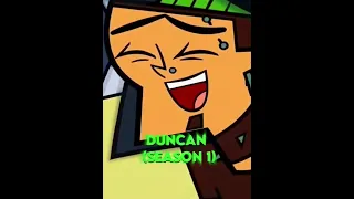 Open Collab Special 15.000 subscribers #shorts #edit #viral #totaldrama #opencollab