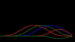 Pulse (physics) | Wikipedia audio article