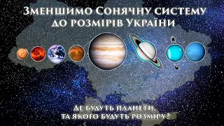 Розміри планет Сонячної системи та відстані між ними.  (В масштабі площі України)