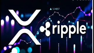 CRYPTO/Ripple/ XRP⚠️BTC и XRP расходятся - может ли это продолжаться? Шторм может привести к $28 XRP