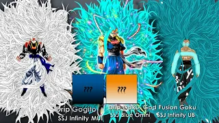 Drip Gogito Vs Drip Goku & God Fusion Goku Power Level