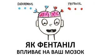 Як фентаніл впливає на ваш мозок [AsapScience]