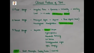 Tuberculous Meningitis | TBM | Complete Explanation | MBBS exam preparation | Pediatric Snippets