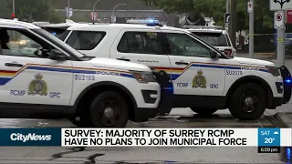 Surrey Police Force could face reqruitment issues