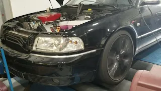 ABT Supercharger on a 2003 Audi (D2) S8 (Dyno Run).