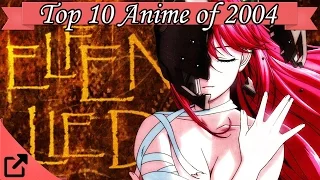 Top 10 Anime of 2004