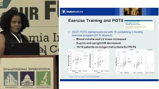 Exercise for Dysautonomia/POTS - Dr. Camille Frazier-Mills