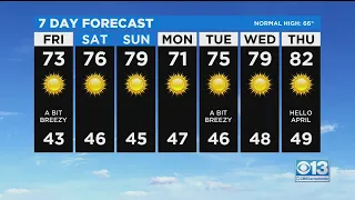 Friday Weather Forecast - Mar. 26, 2021