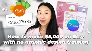 No graphic design experience but want to sell digital products on Etsy? WATCH THIS before you start👀