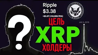 ХОЛДЕРЫ RIPPLE XRP НЕ ПАНИКУЙТЕ! Нас ждёт РОСТ!