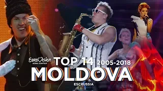 Moldova in Eurovision - Top 14 (2005-2018)