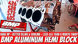 Everything You Wanted to Know About Bill Mitchell Products' All-Aluminum HEMI Engine Block