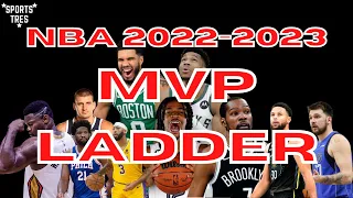 NBA 2022-2023 MVP Ladder | 24DEC2022