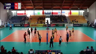 Кращі моменти матчу Україна U21 – Австрія U21. Чемпіонат Європи. Highlights.