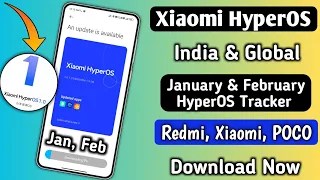 Xiaomi HyperOS February Month IND,Globle/50+ New Update Release For These Redmi, Xiaomi,POCO Device