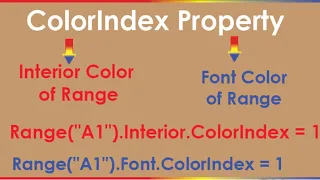 VBA Macros: Color Index Property Single Row