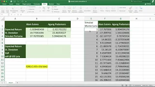 Cara Menghitung Value at Risk  (Var) dengan Monte Carlo